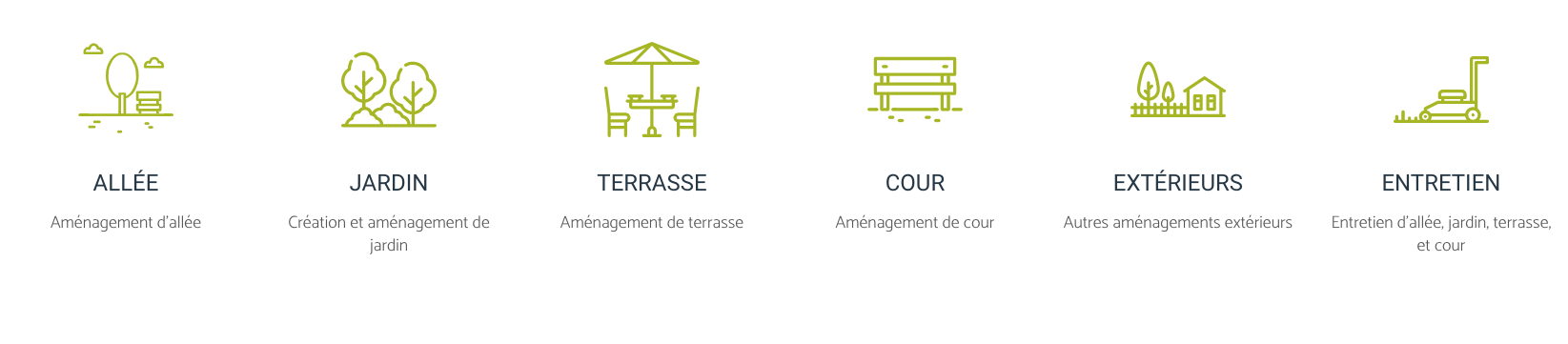 allée, jardin , terrasse, cour, extérieurs,  entretien Ricol pépinière, Macon, entretien espaces verts 